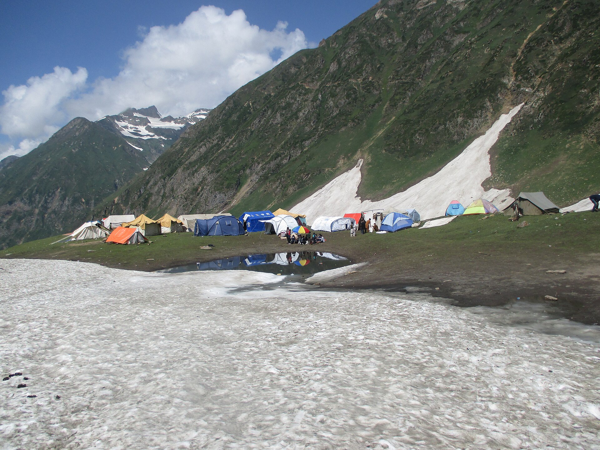 Ratti Gali Lake