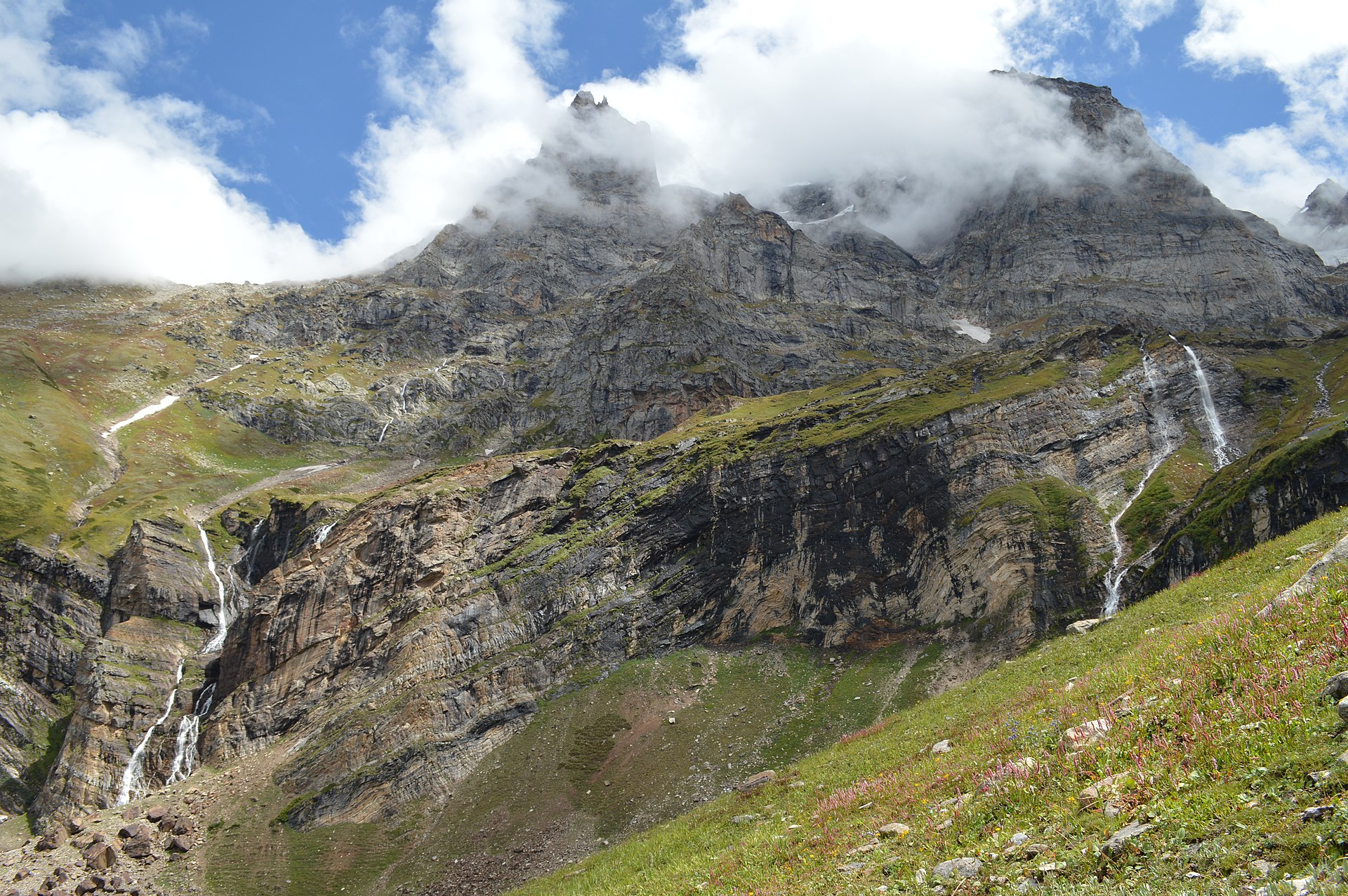 Shounter Valley & Lake